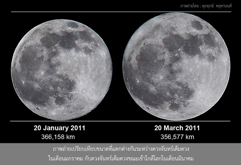 ปรากฏการณ์ ซูเปอร์มูน