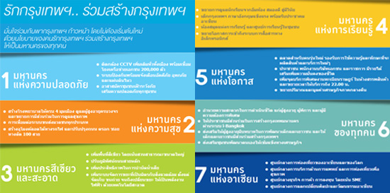 สุขุมพันธุ์ บริพัตร
