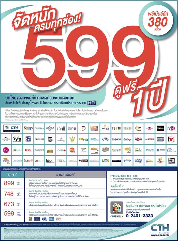 ราคาติด CTH