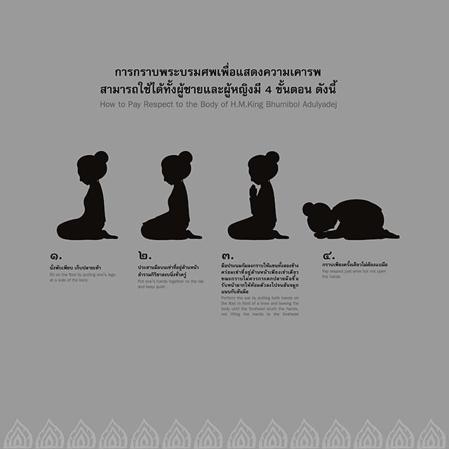 วิธีกราบพระบรมศพ