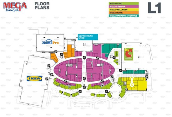 แผนที่ mega bangna