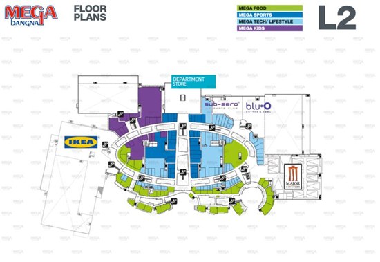 แผนที่ mega bangna