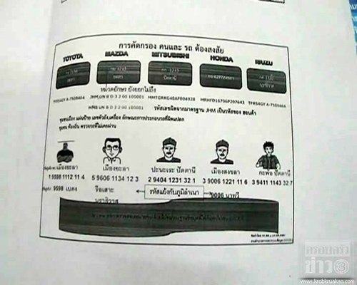 รถถูกขโมย