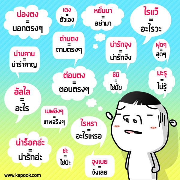 คำศัพท์วัยรุ่น 2013