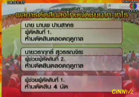 แฉช็อต ชัยนาท fc  หวดแข้ง 