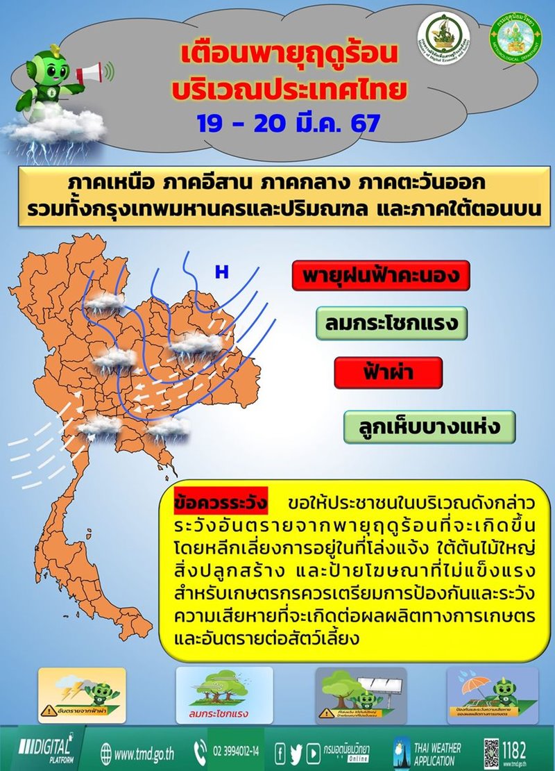 เตือนพายุฤดูร้อน