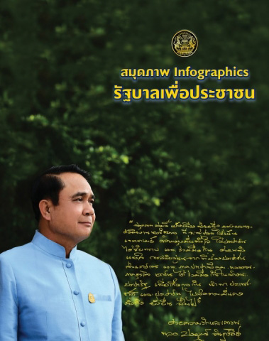 อินโฟกราฟิกผลงานรัฐบาล