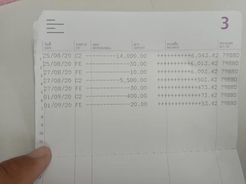 หลานขโมยเงินตา