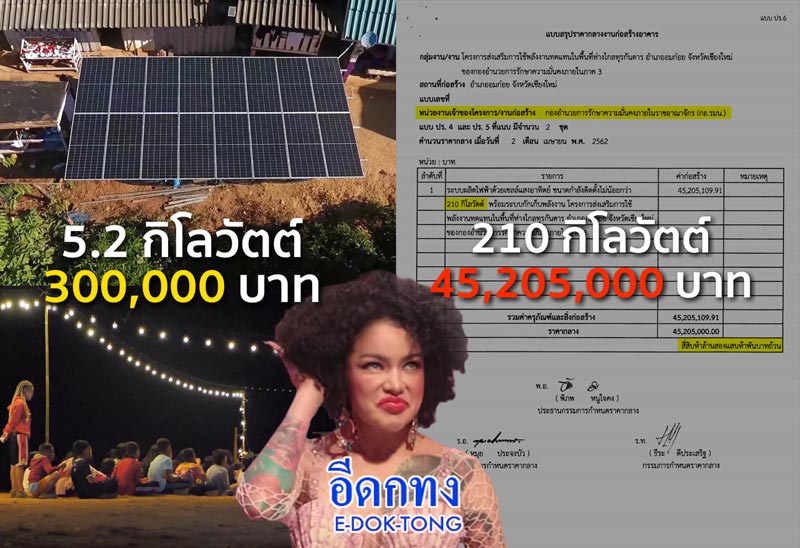 ราคาโซลาร์เซลล์ 