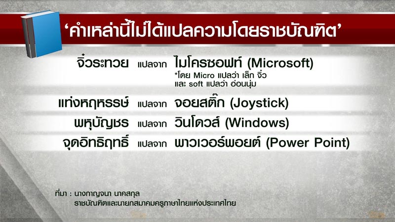 คำศัพท์คอมพิวเตอร์ ราชบัณฑิตสถาน