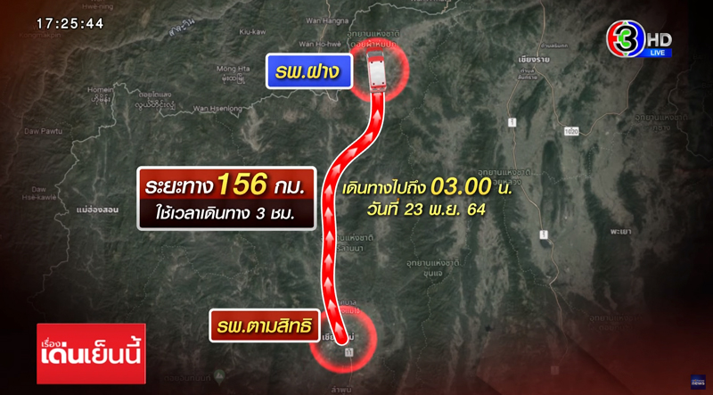 ตาเส้นเลือดในสมองแตก