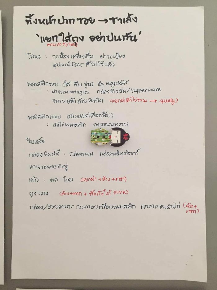 วิธีแยกขยะ