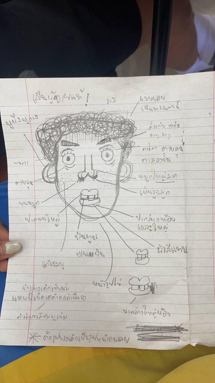 เค้กวันเกิด