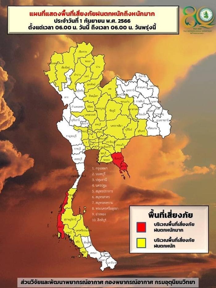 พยากรณ์อากาศฝนตก