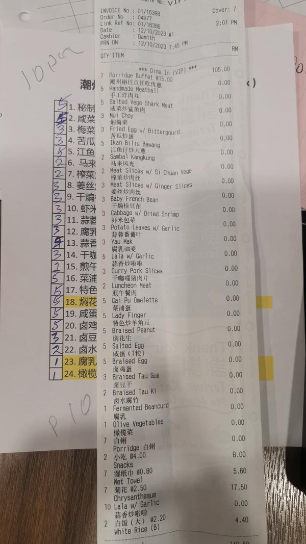 สั่งอาหารบุฟเฟต์ กินเหลือ