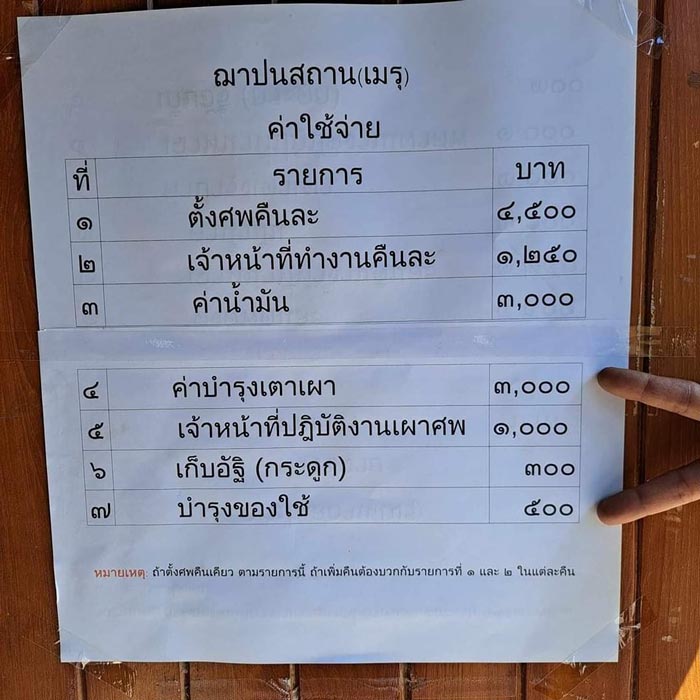 ค่าทำศพ