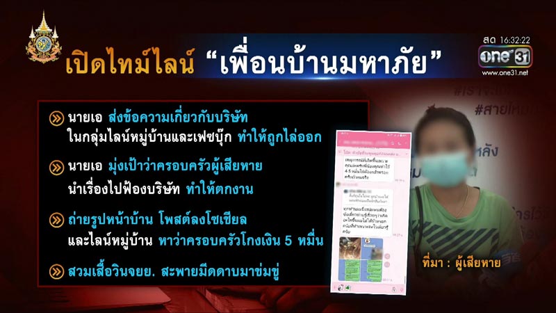 เพื่อนบ้านกร่าง