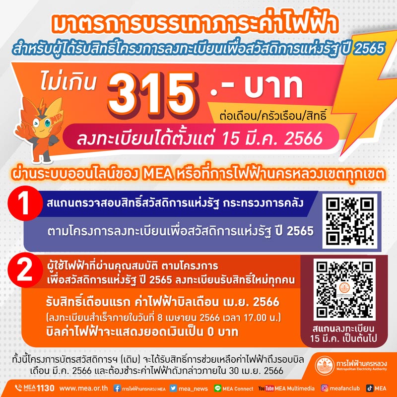 บัตรสวัสดิการแห่งรัฐ ลดค่าน้ำค่าไฟ