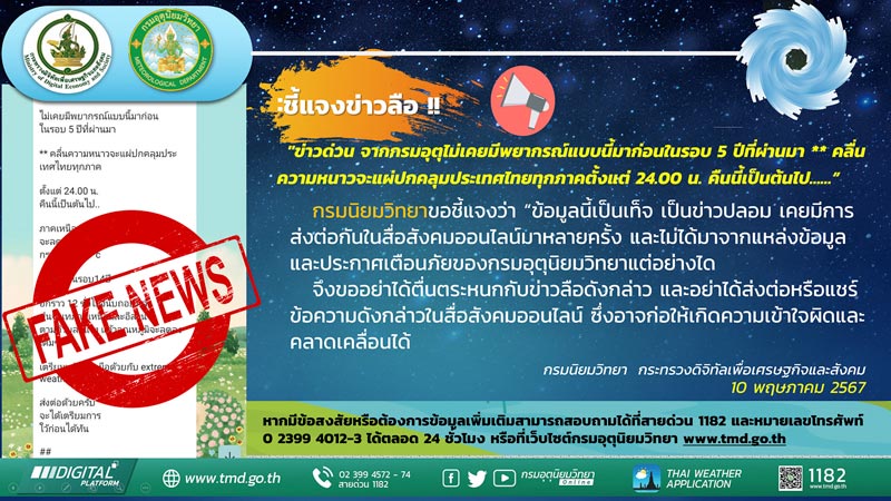 กรมอุตุนิยมวิทยา พยากรณ์อากาศประเทศไทย