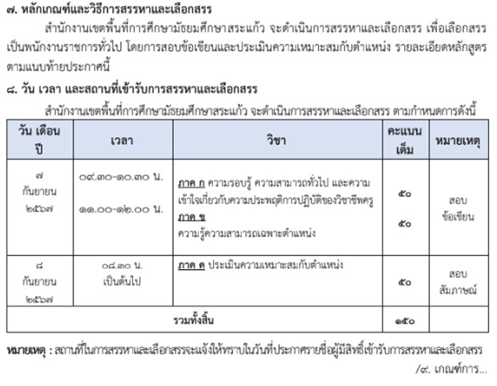 เผยผลสอบ ครูเบญ 