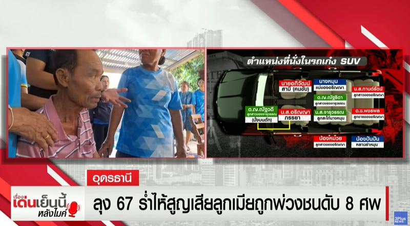 ญาติแทบขาดใจ รถชนสูญเสียครอบครัว 8 ศพ