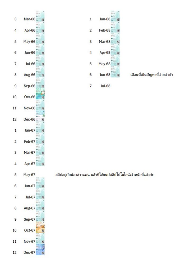 จ่ายหนี้ช้าไป 4 ชม. จ่อโดนยึดทรัพย์