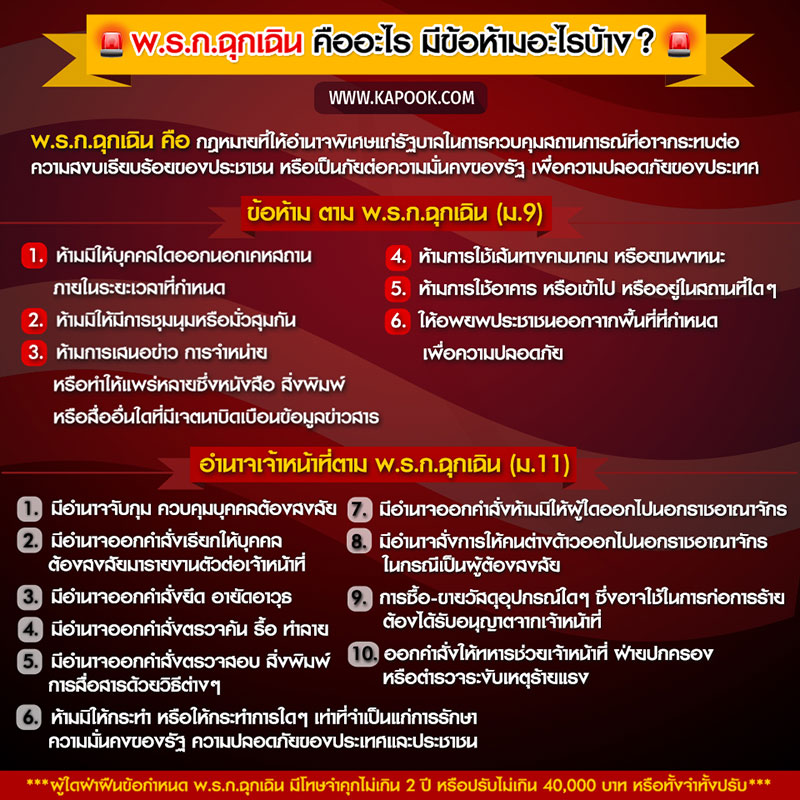 พ.ร.ก.ฉุกเฉิน