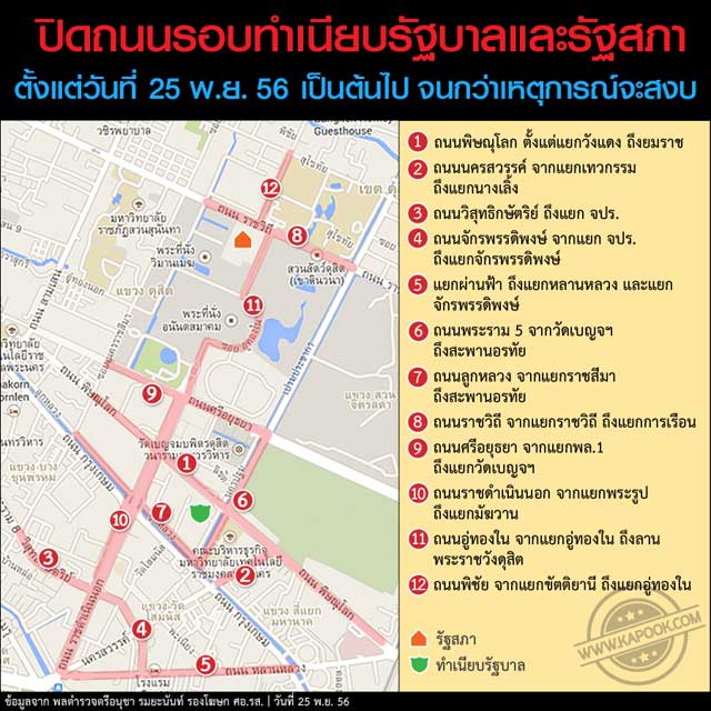 ข่าวม็อบปิดถนน