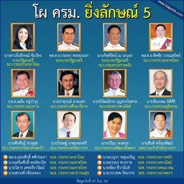 ปรับ ครม. ปู 5