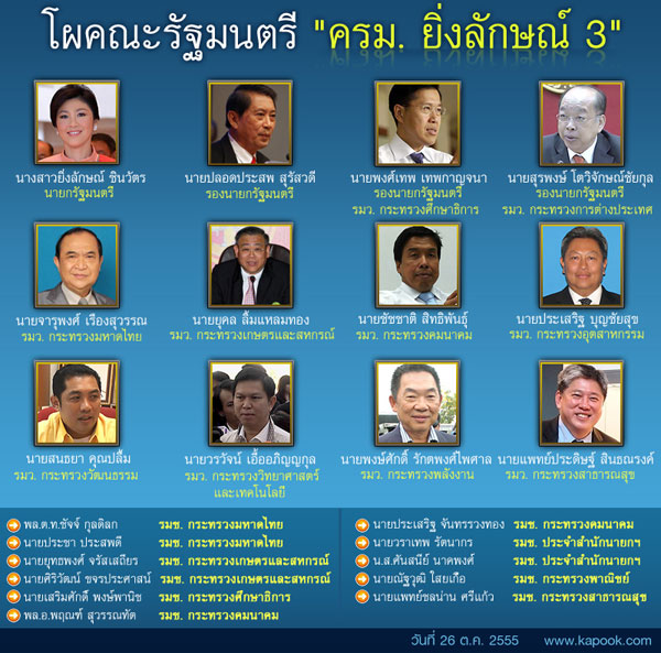 ครม. ยิ่งลักษณ์ 3