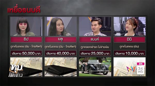 ข่าวธนบดี