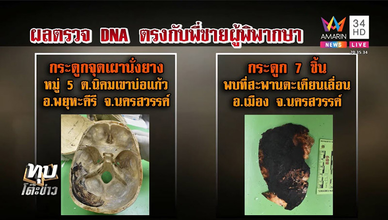  บรรยิน ตั้งภากรณ์ 