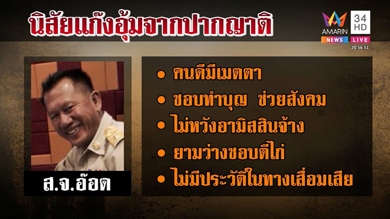  บรรยิน ตั้งภากรณ์ 