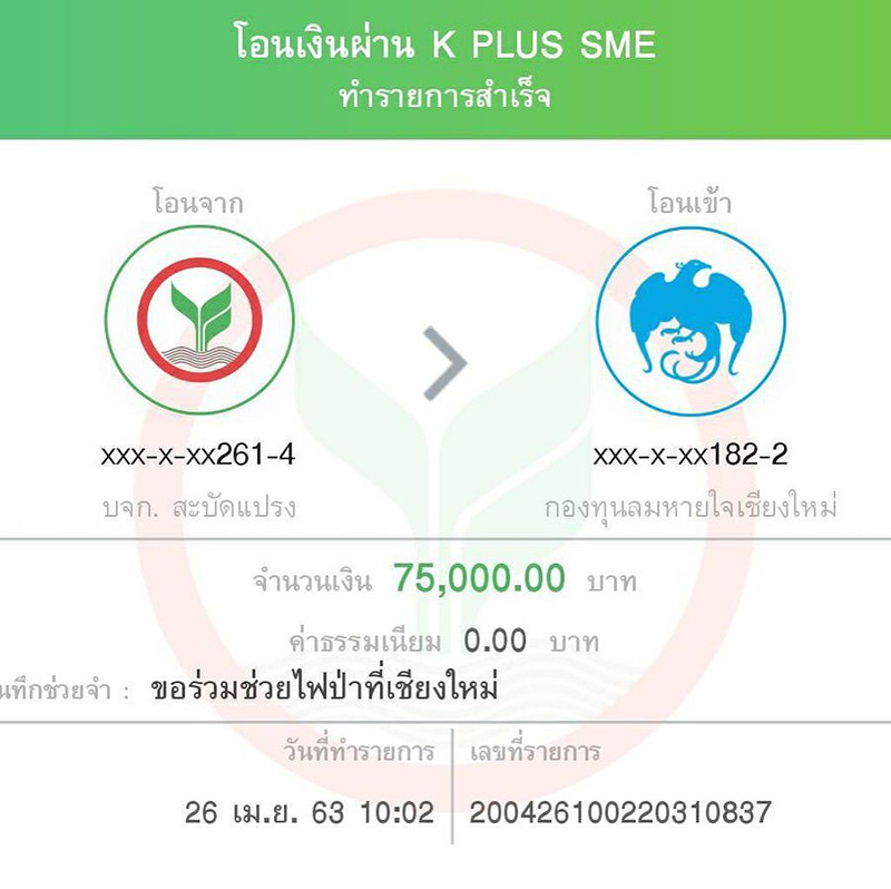 นัท นิสามณี บริจาคเงินช่วยโควิด 19-ไฟป่าเชียงใหม่ 