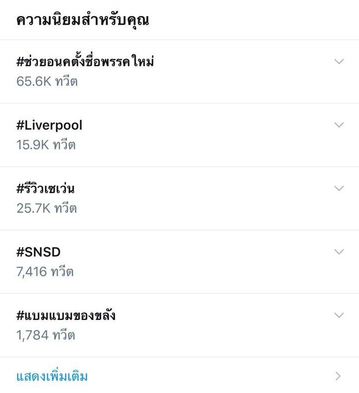 #ช่วยอนคตั้งชื่อพรรคใหม่