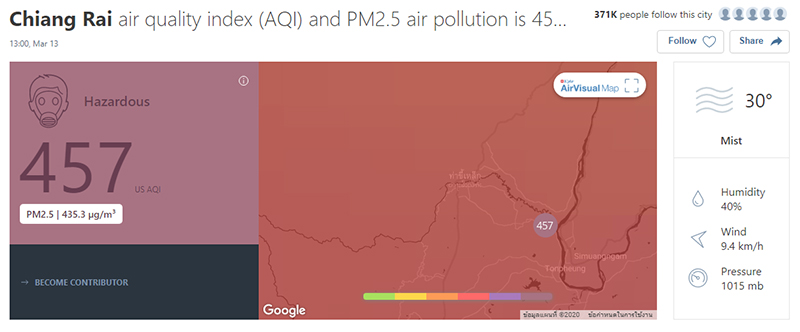 PM2.5 ภาคเหนือ