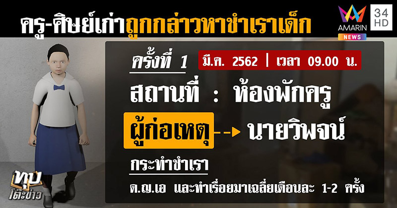 ครูข่มขืนนักเรียน