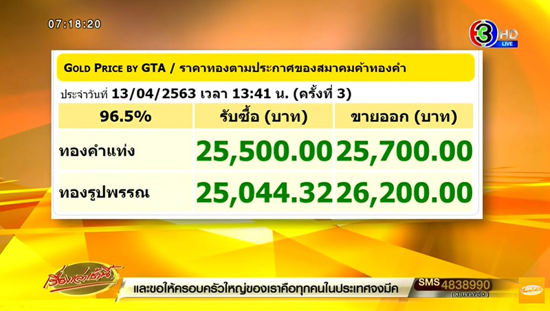 ราคาทองวันนี้