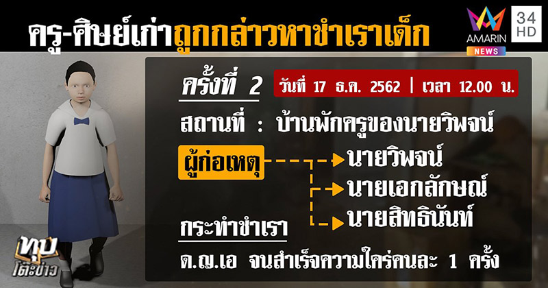 ครูข่มขืนนักเรียน