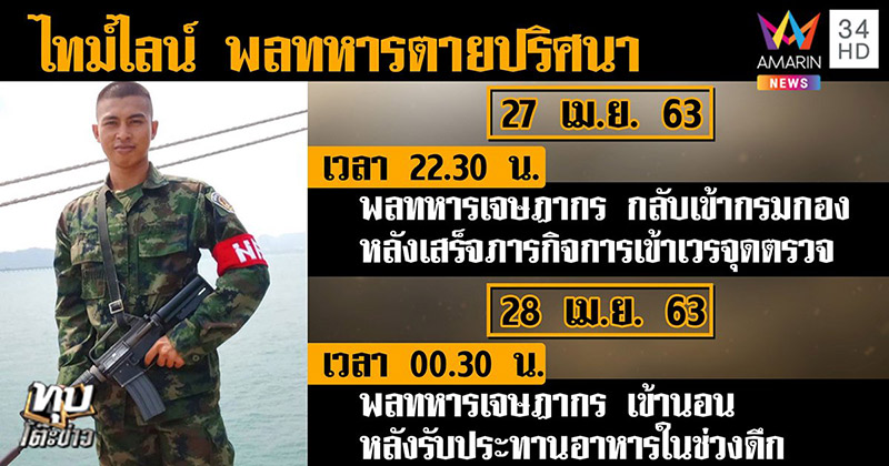 ทหารตายปริศนา 