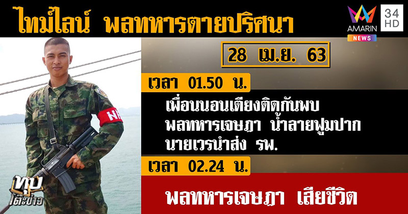 ทหารตายปริศนา 