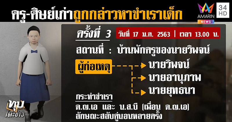 ครูข่มขืนนักเรียน