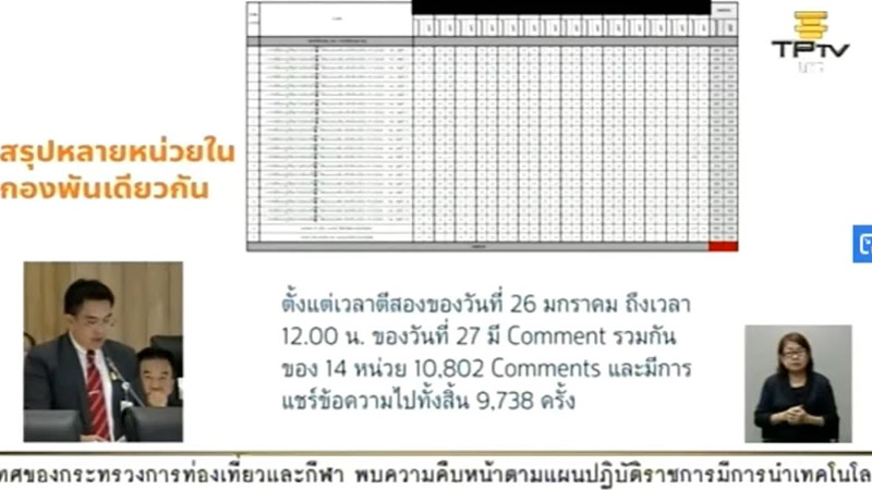 อภิปรายไม่ไว้วางใจ