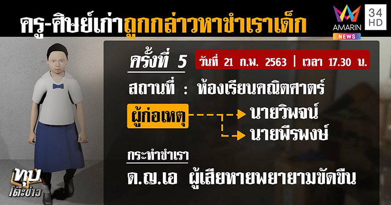 ครูข่มขืนนักเรียน