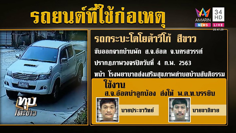  บรรยิน ตั้งภากรณ์ 