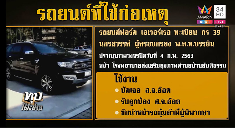  บรรยิน ตั้งภากรณ์ 