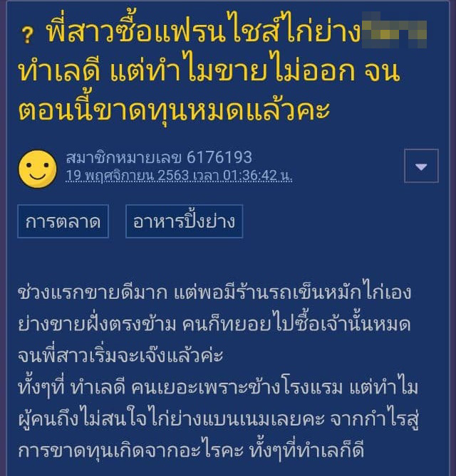 ไก่ย่าง