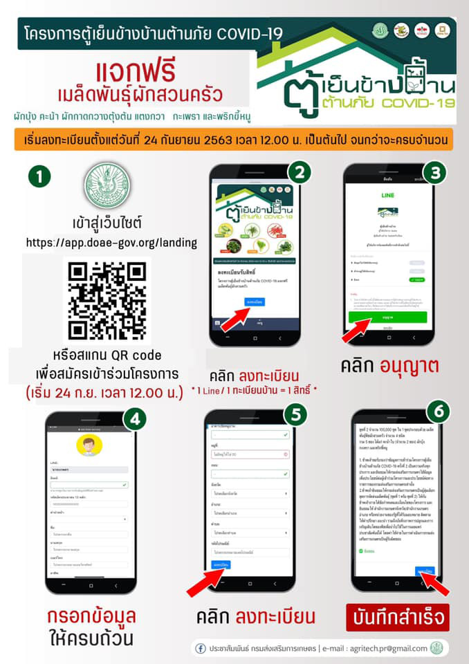 ตู้เย็นข้างบ้าน