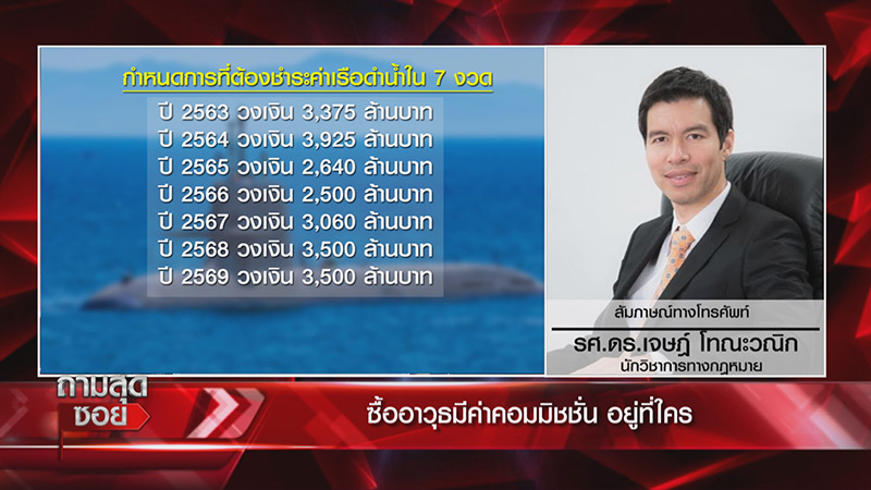 ซื้อเรือดำน้ำ