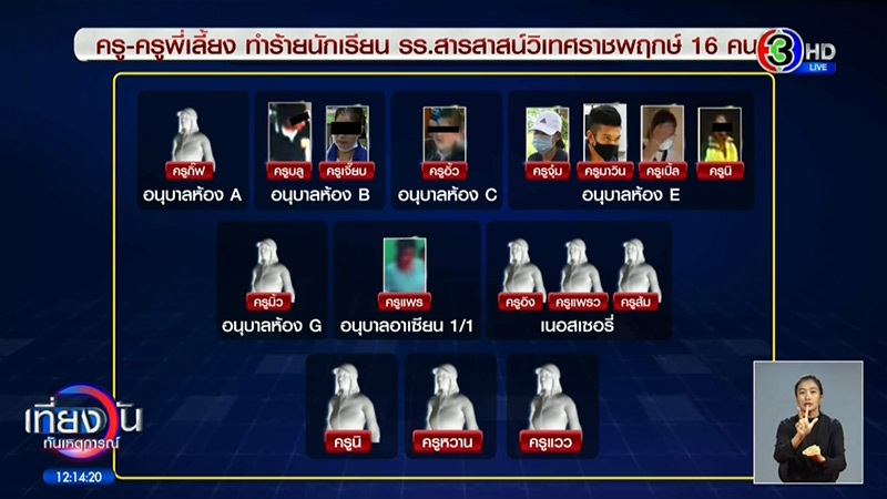 คดีครูทำร้ายเด็ก